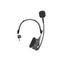 Saramonic WiTalk9X-SRH Single-Ear Remote Headset 1