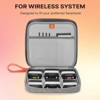 Saramonic CineBuff Accessories Case 2