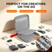Saramonic CineBuff Accessories Case 3