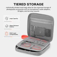Saramonic CineBuff Accessories Case 4
