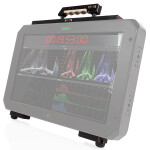 Shape Top Handle Stand for Atomos Sumo Monitor 0