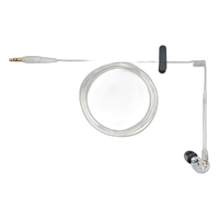Shure SE215-Sound-Isolating In-Ear Stereo Earphones Pair - Clear 0