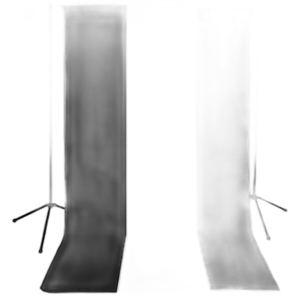Savage Gray, Black and White Muslin Backdrops with Background Support Stand