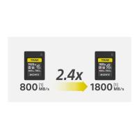 Sony 960GB CFexpress 4.0 Type A TOUGH Memory Card 1
