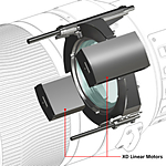 Sony FE 600mm F4.0 GM OSS Lens 2