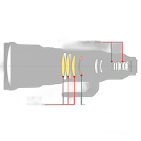 Sony FE 600mm F4.0 GM OSS Lens 3