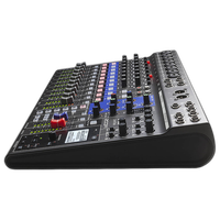 Zoom LiveTrak L-12 - 12-Channel Digital Mixer  and  Multitrack Recorder 5