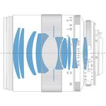 Used Zeiss 100mm F 2.0 ZF-2 MakroPlanar T* F/Nikon F - Excellent 1