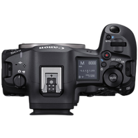 *Open Box Canon EOS R5 Mark II Mirrorless Camera (Body Only) 2