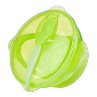 Suction Bowl w/Spoon and Lid 4pk Toddler Snack Combo 2