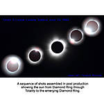 The Great Solar Eclipse of 2017 Seminar with Dr. William Gutsch 3