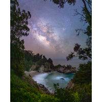 Sussex Sunflower Field Astrophotography Workshop with Jack Fusco (Sigma) 8