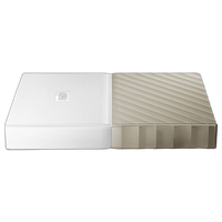 Western Digital 1TB My Passport Ultra USB 3.0 External Hard Drive (White/Gol 4