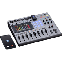 Zoom Podtrak P8 Podcast Recorder 3