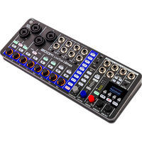 Zoom LiveTrak L6 Max 3