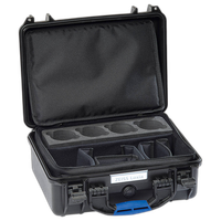 Zeiss Loxia Transport Case/Bag 1