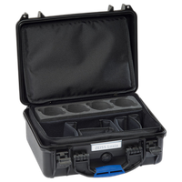 ZEISS Loxia 5 Lens Bundle for Sony E 1