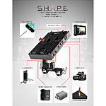 Shape D-Box Power  and  Charger Kit w/ 98Wh Battery for URSA Mini/Mini Pro 10