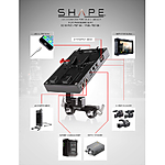 Shape D-Box Power  and  Charger Kit w/ 98Wh Battery for EVA1  and  FS5/FS7 9