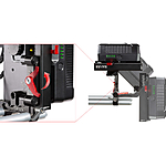 Shape D-Box Power  and  Charger Kit w/ 98Wh Battery for Sony A7R III  and  A7 III 5