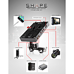 Shape D-Box Power  and  Charger Kit w/ 98Wh Battery for Sony A7R III  and  A7 III 9